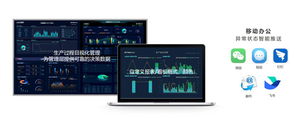 跨平臺(tái)B-S架構(gòu)，無(wú)需安裝客戶端+移動(dòng)辦公